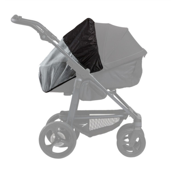 TFK Sonnenschutz für Mono 2/ Mono 3/ Mono 4/ Pro Kombieinheit